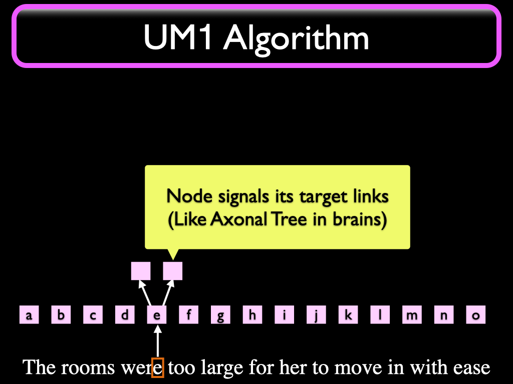 9. Understanding Machine One