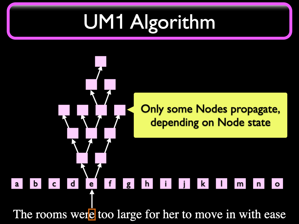 9. Understanding Machine One