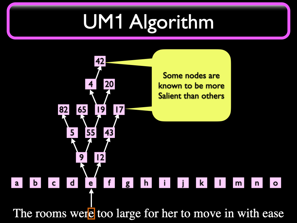 9. Understanding Machine One