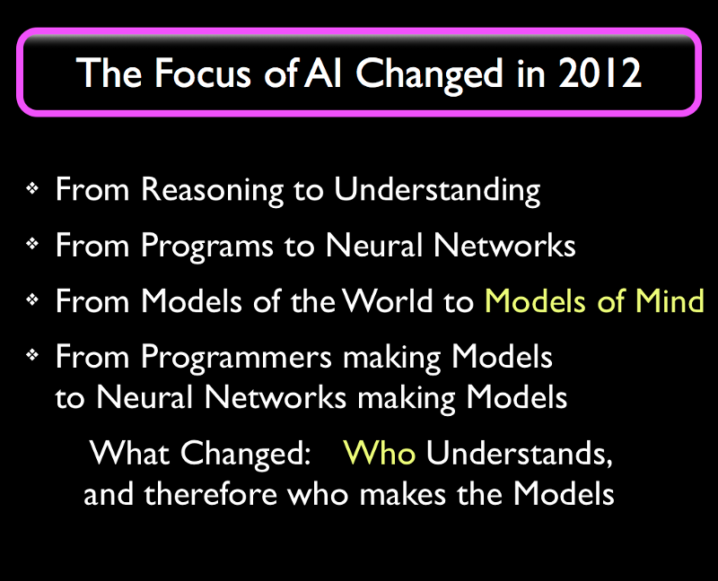 1. Why AI Works